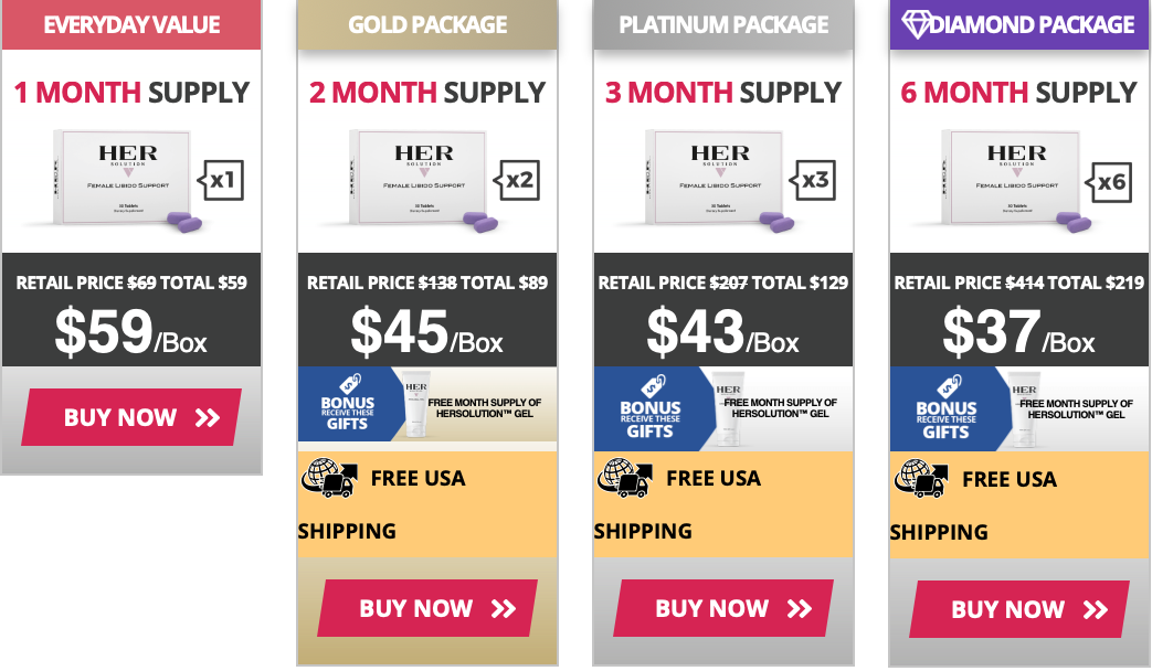 HerSolution order page